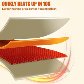 Flexible Heated Board